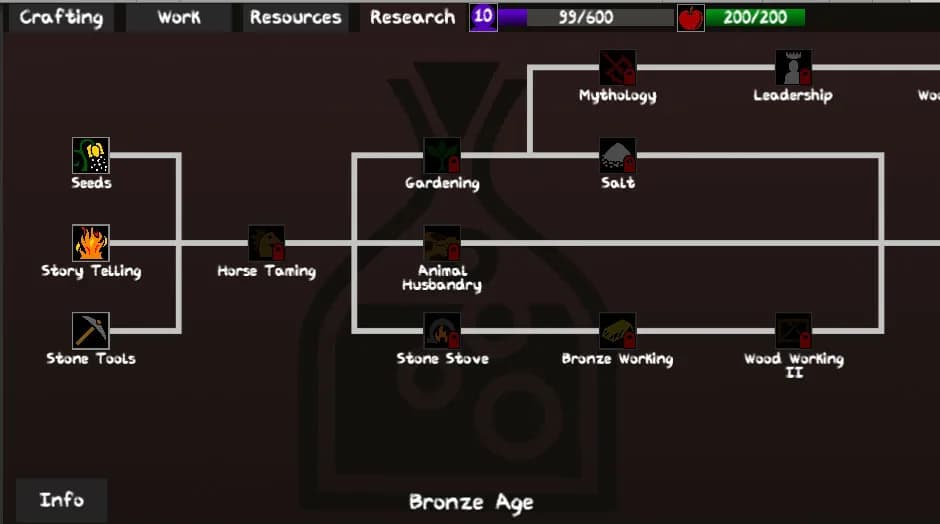 Sapiens Craft görsel 3