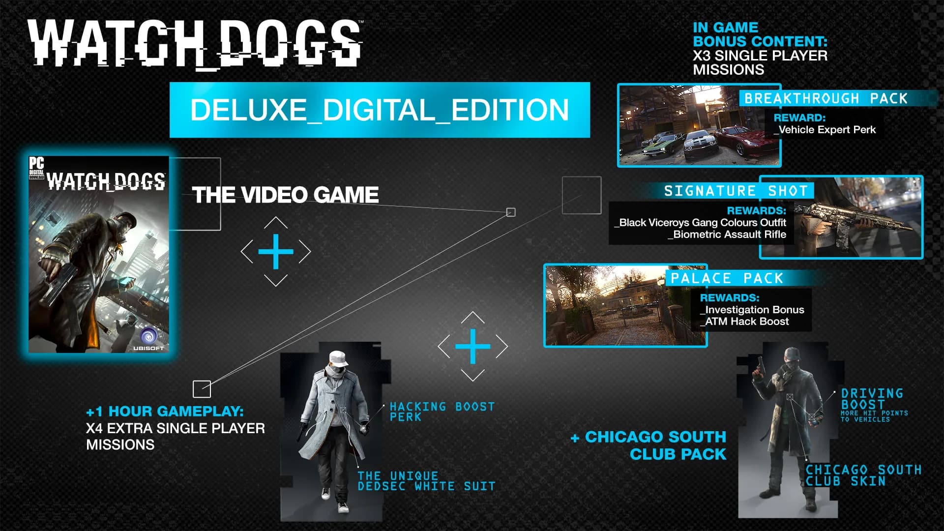 Watch_Dogs™ görsel 2