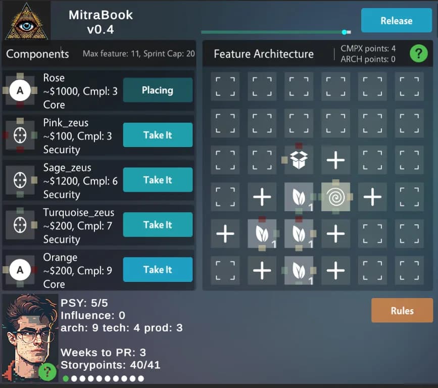 Mitrapunk görsel 5