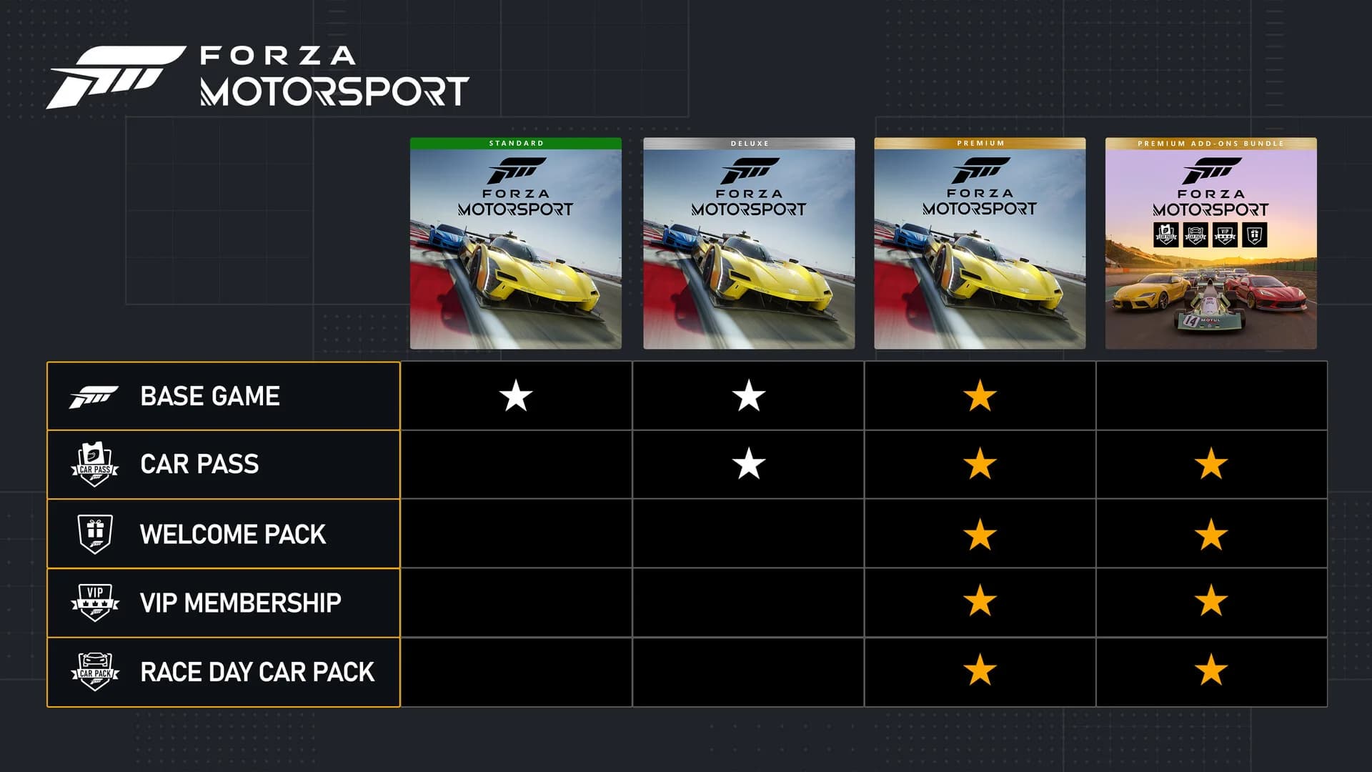 Forza Motorsport görsel 9