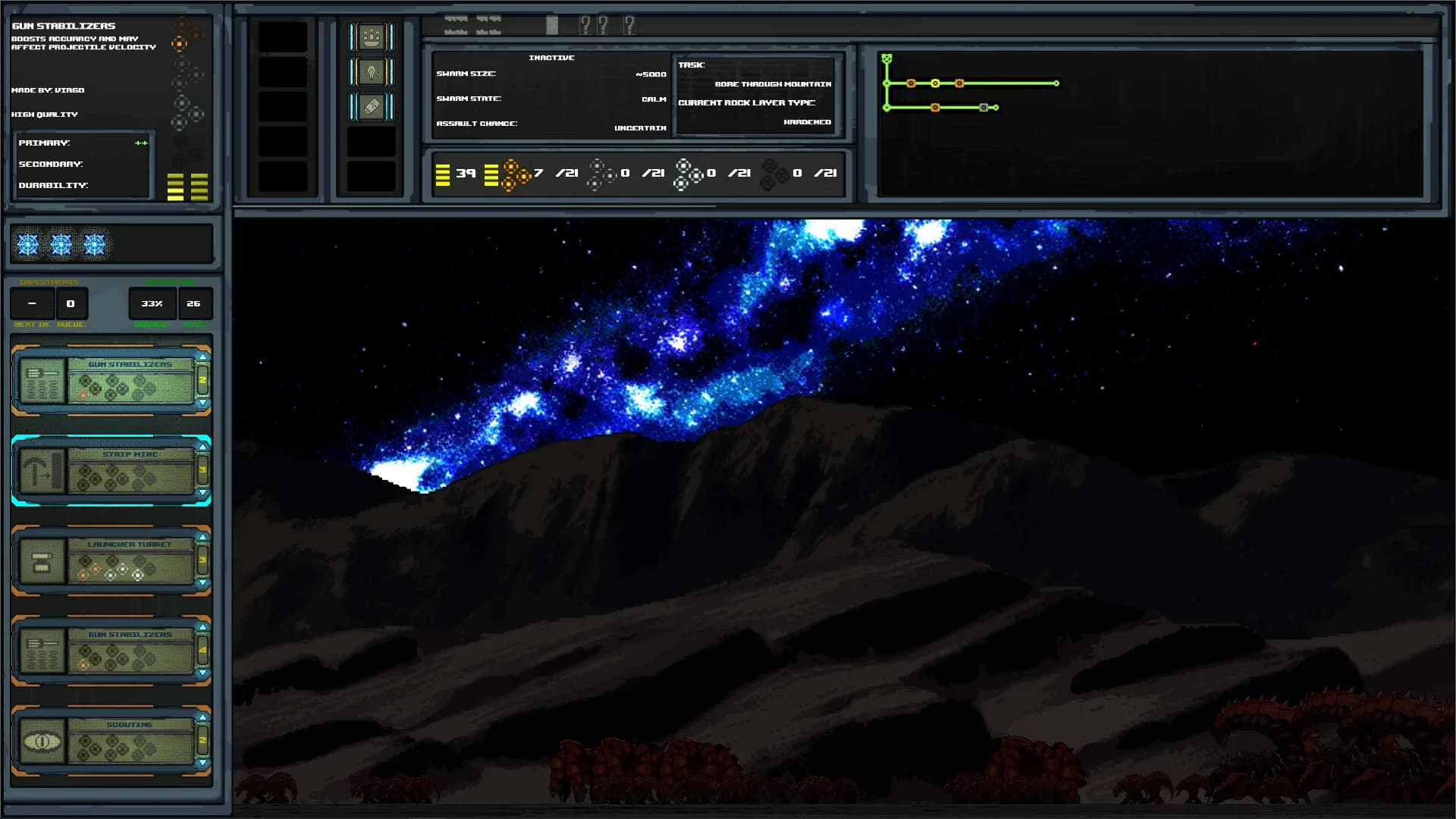 Outer Wards: Proving Grounds görsel 3