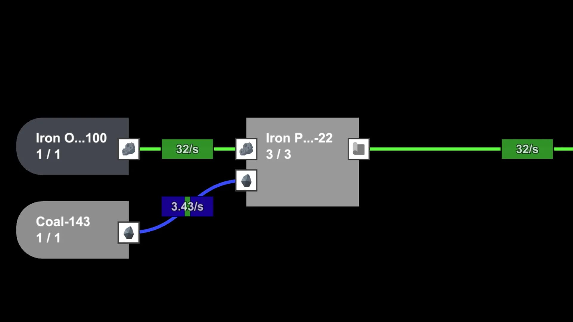 Incremental Factory görsel 3