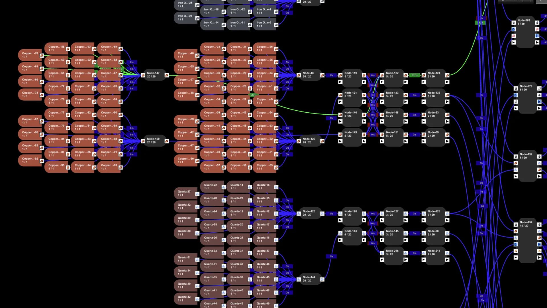 Incremental Factory görsel 8