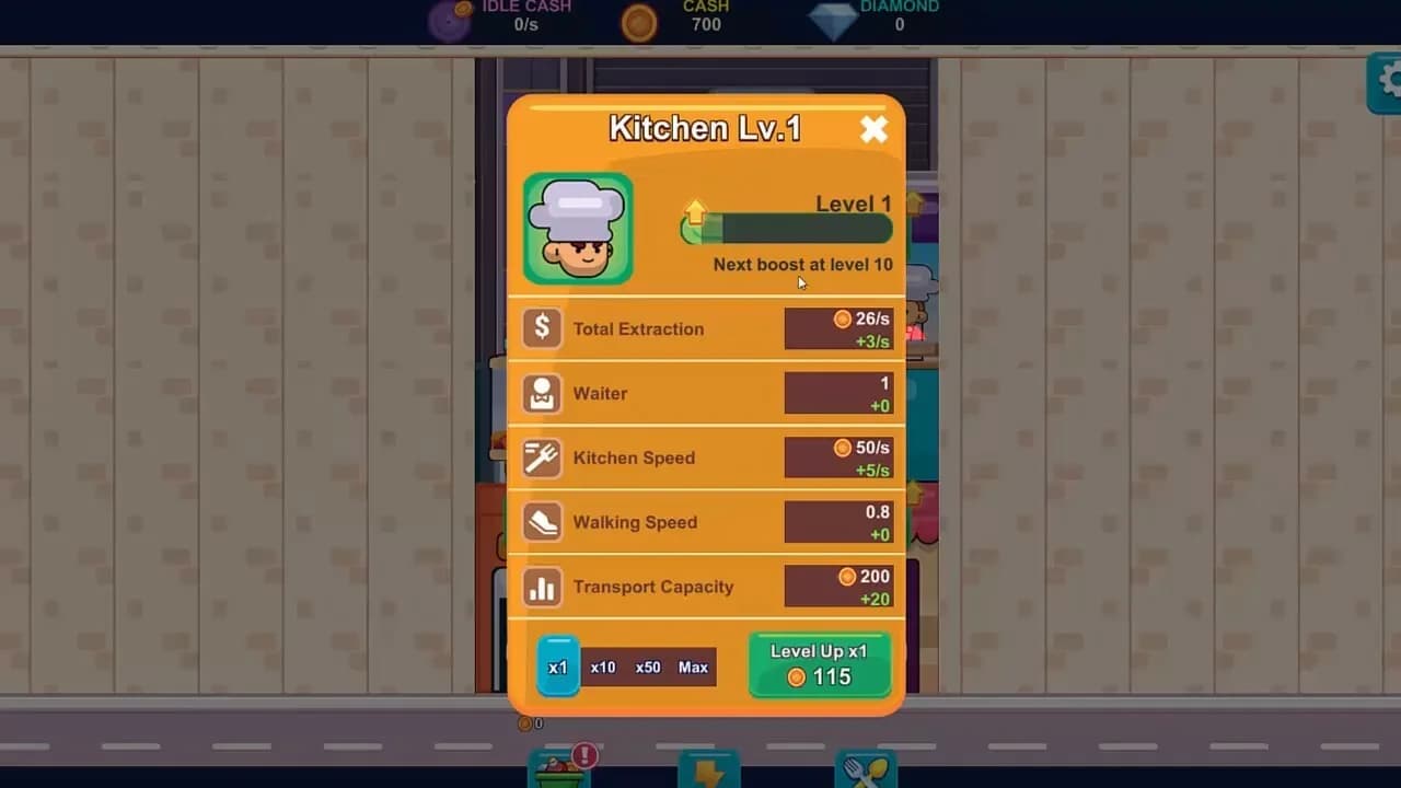 Restaurant Simulator 2023 görsel 5