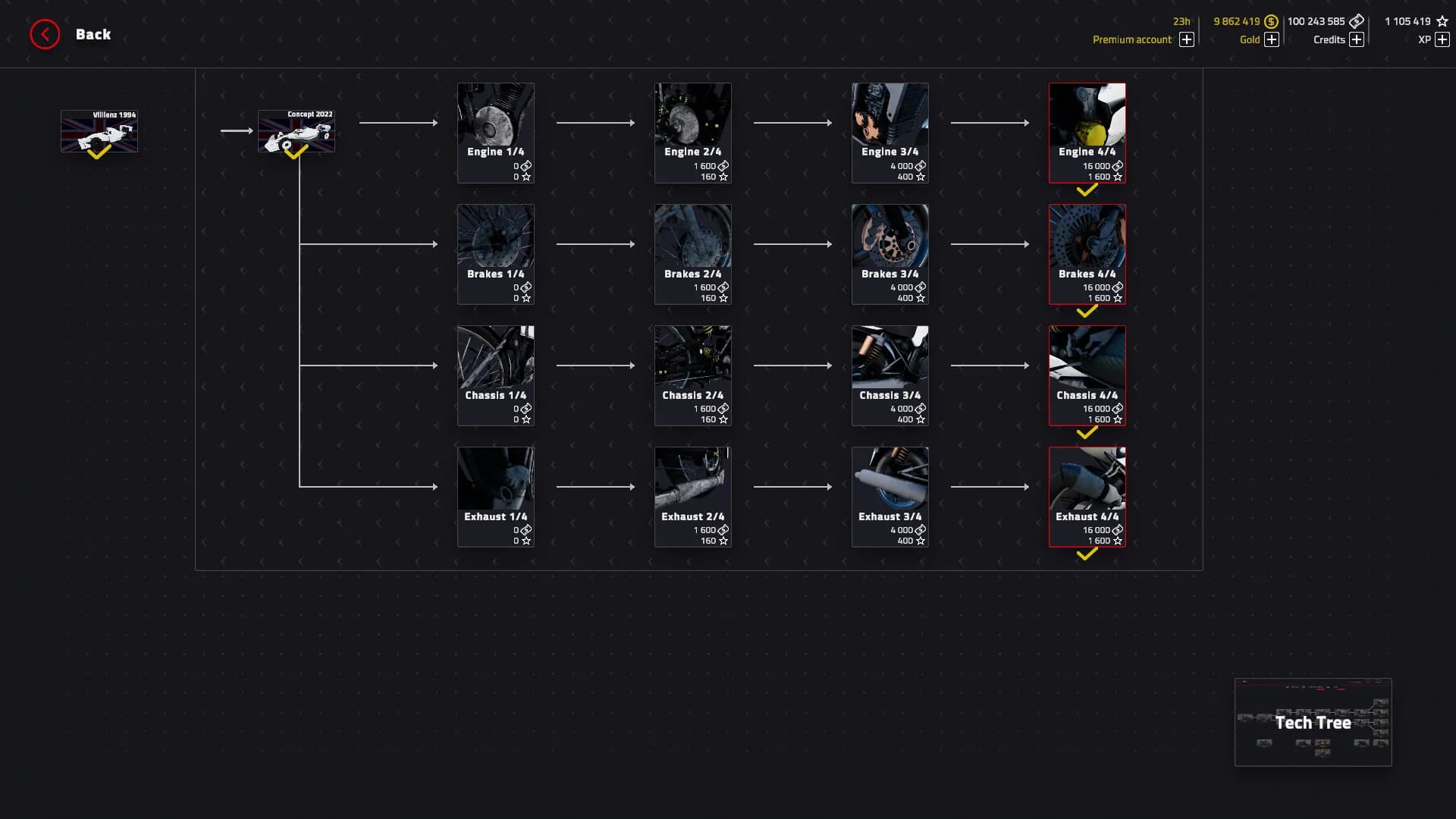 Formula Evolution 2024 görsel 16