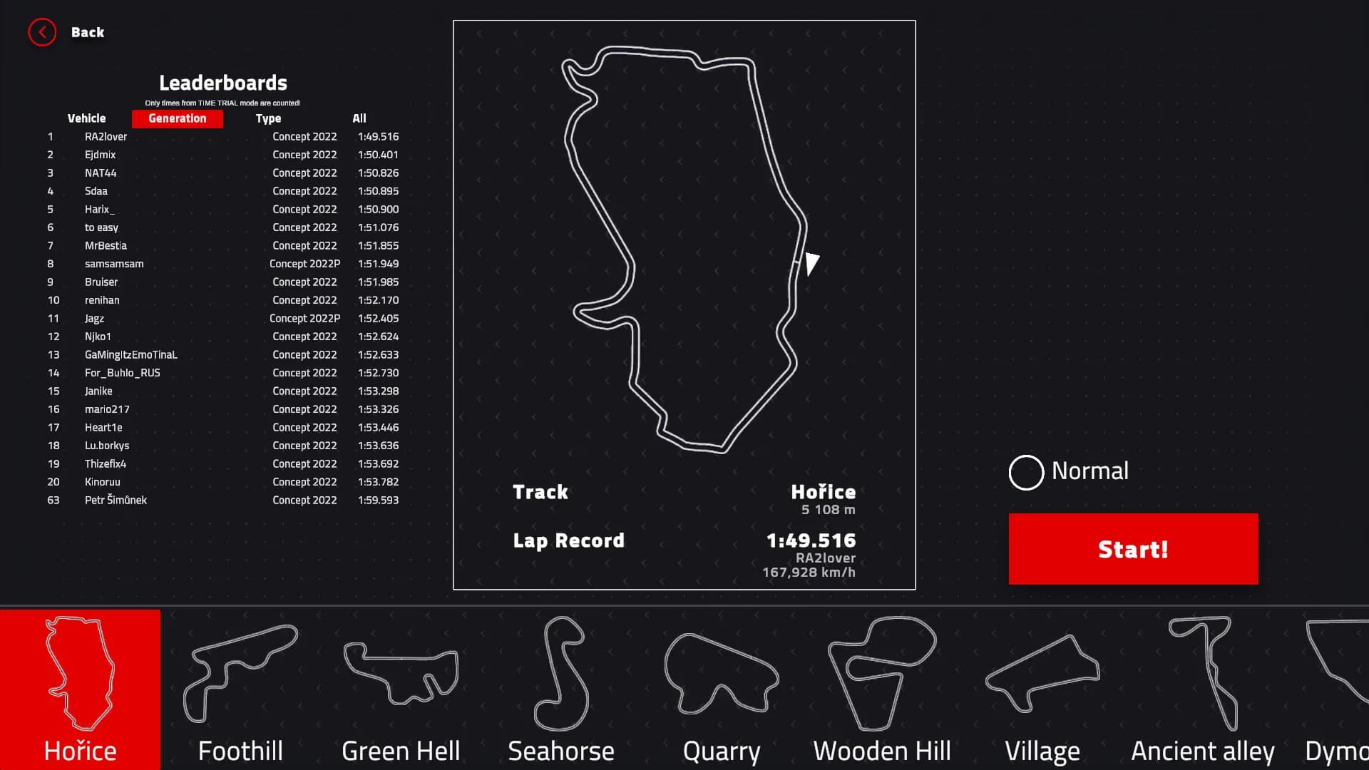 Formula Evolution 2024 görsel 20