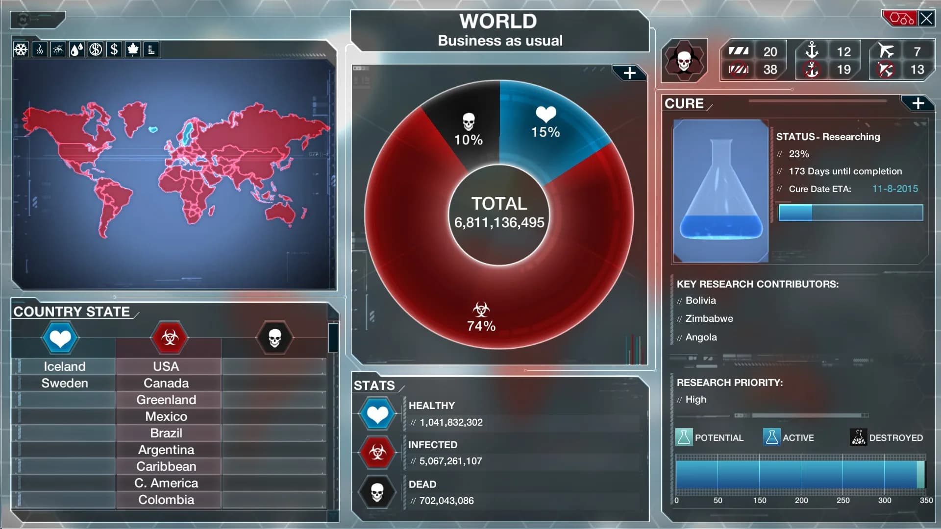 Plague Inc: Evolved görsel 11