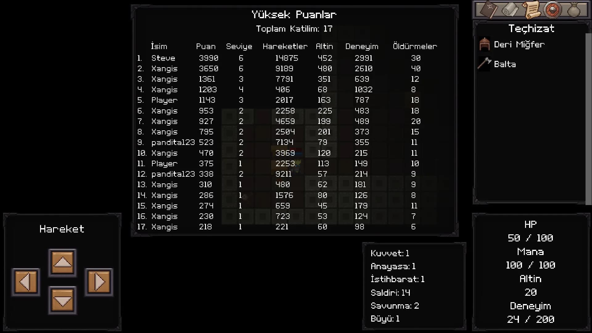 Beast Dungeon görsel 5