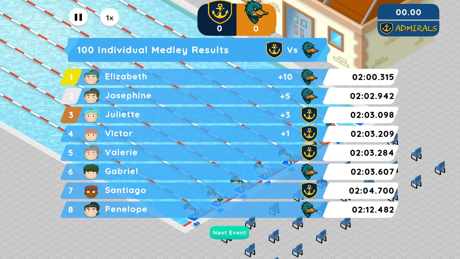 Swimming Dynasty görsel 10