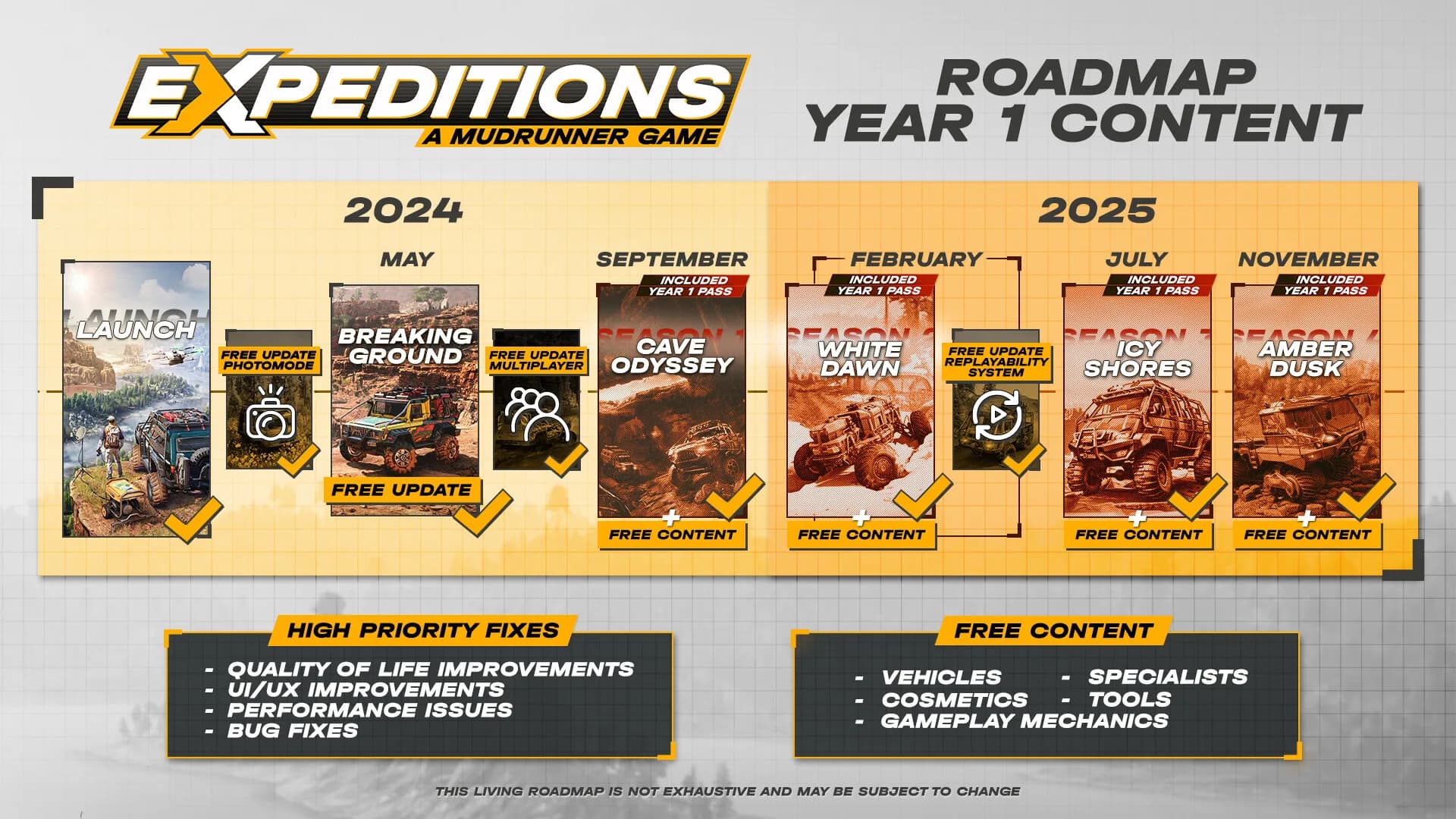 Expeditions: A MudRunner Game görsel 2