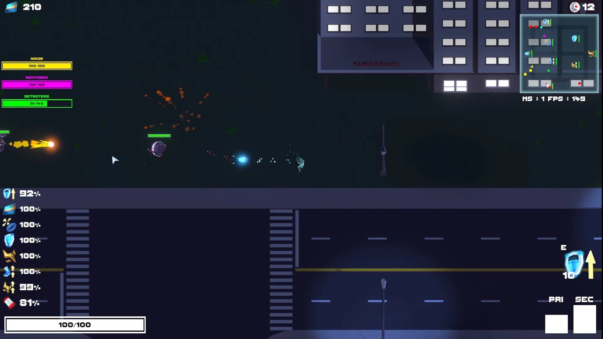 Friends 0: The Last Stand görsel 5