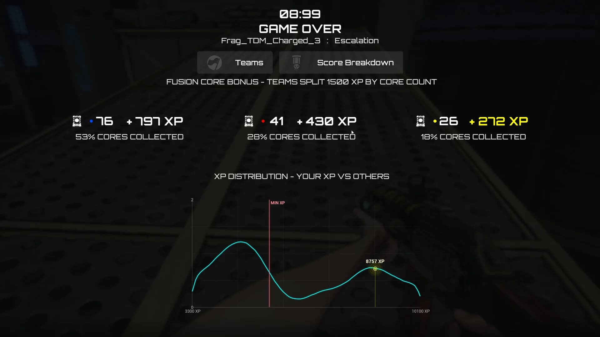 Tommygun's Frag görsel 10