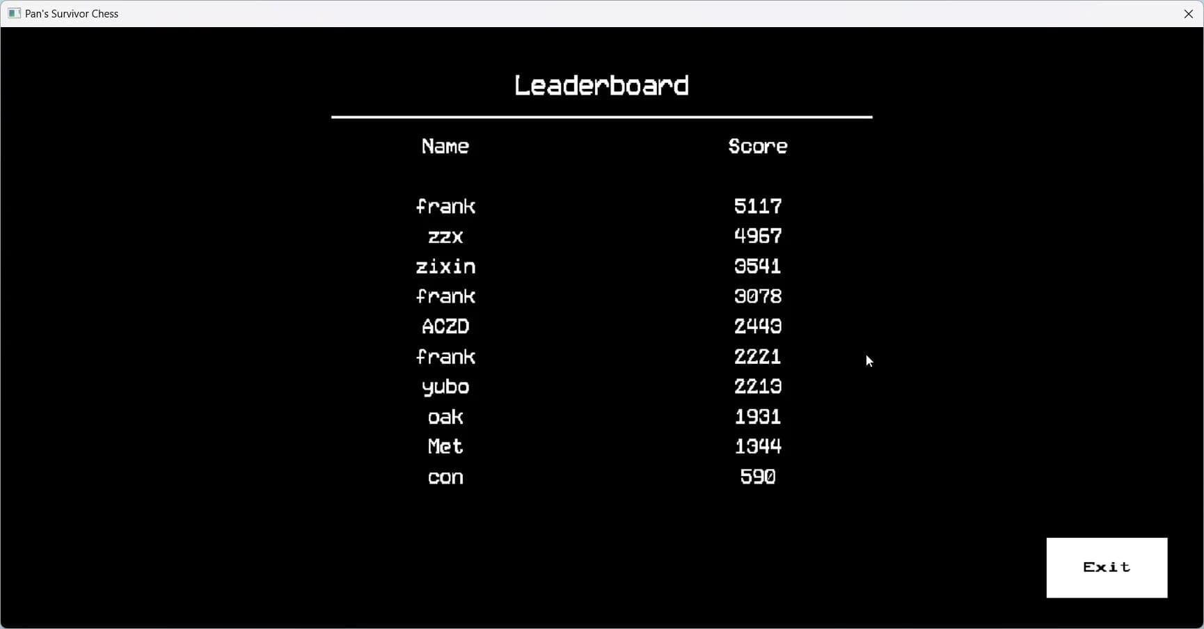 Pan's Survivor Chess görsel 6