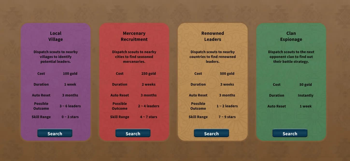 Hakan's War Manager görsel 7