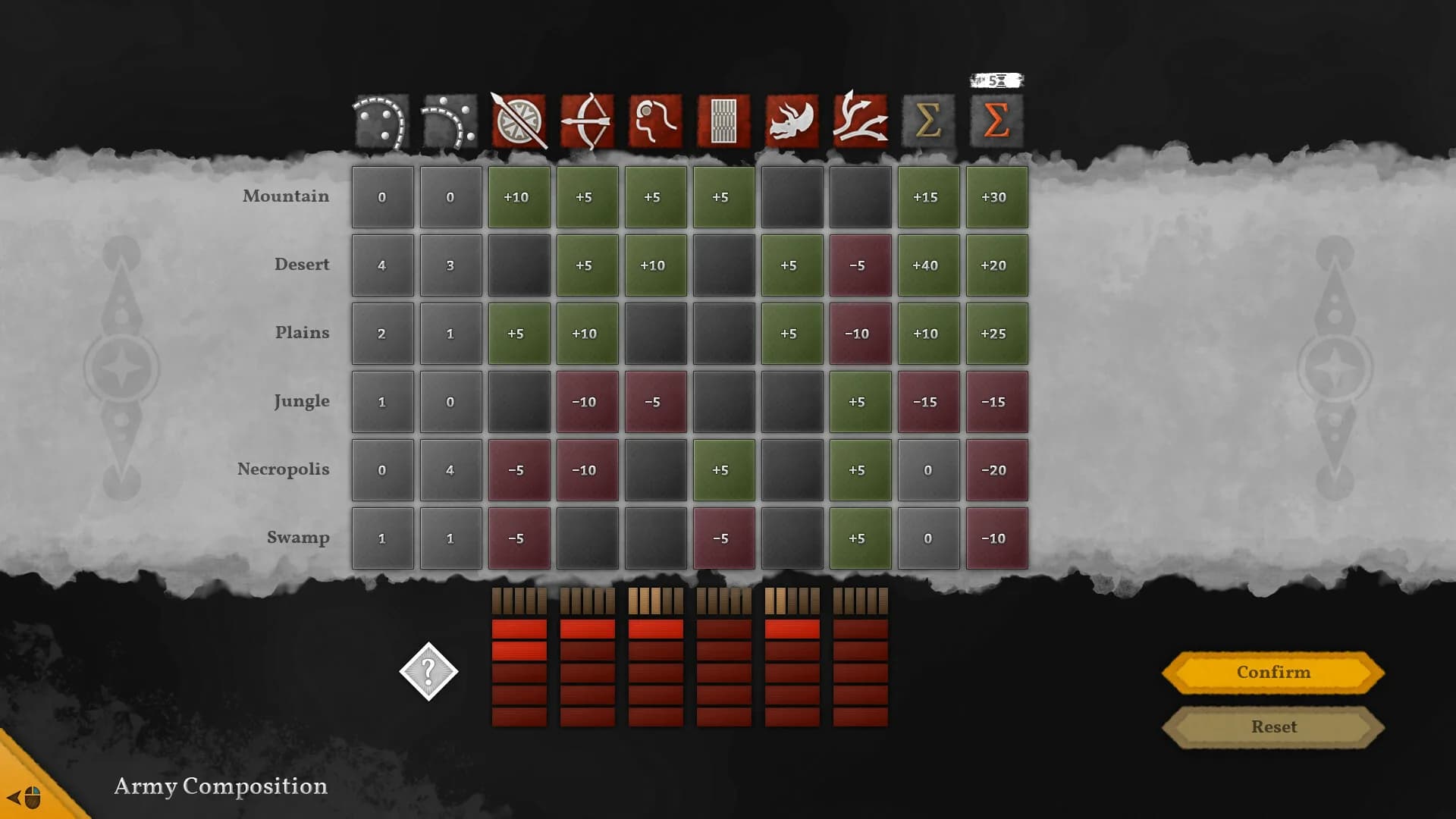High Strategy: Oradros görsel 3