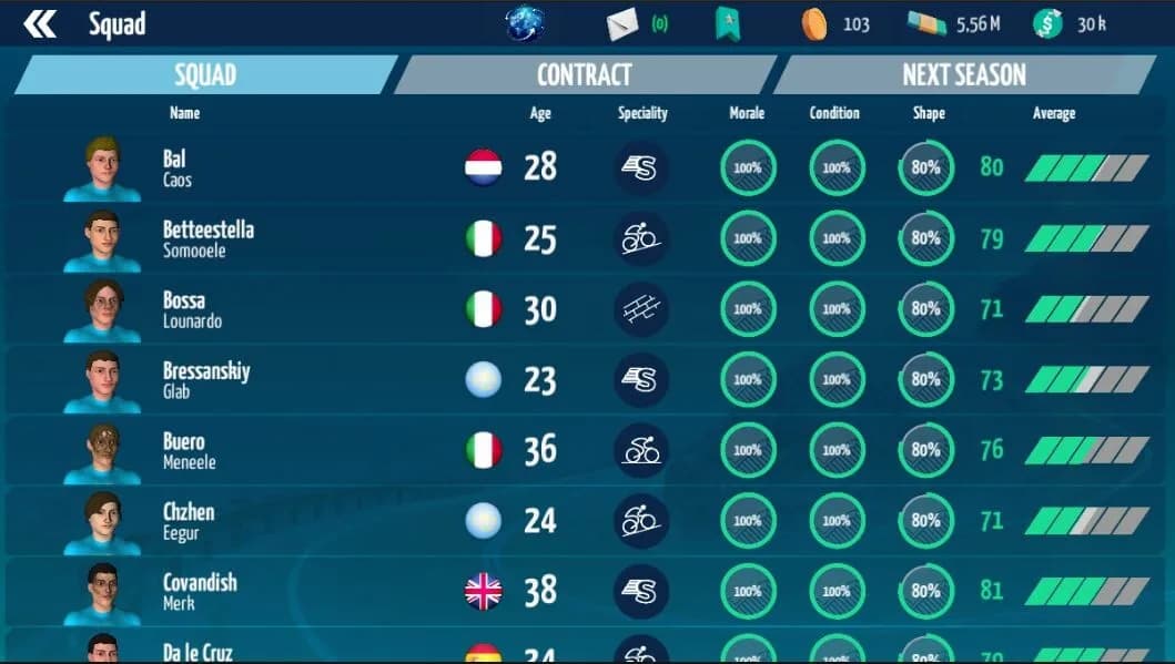Live Cycling Manager 2023 görsel 3