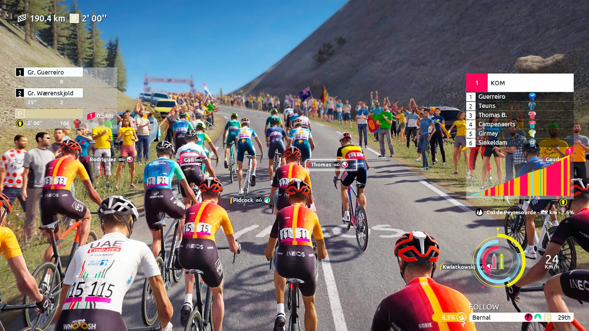 Tour de France 2024 görsel 5
