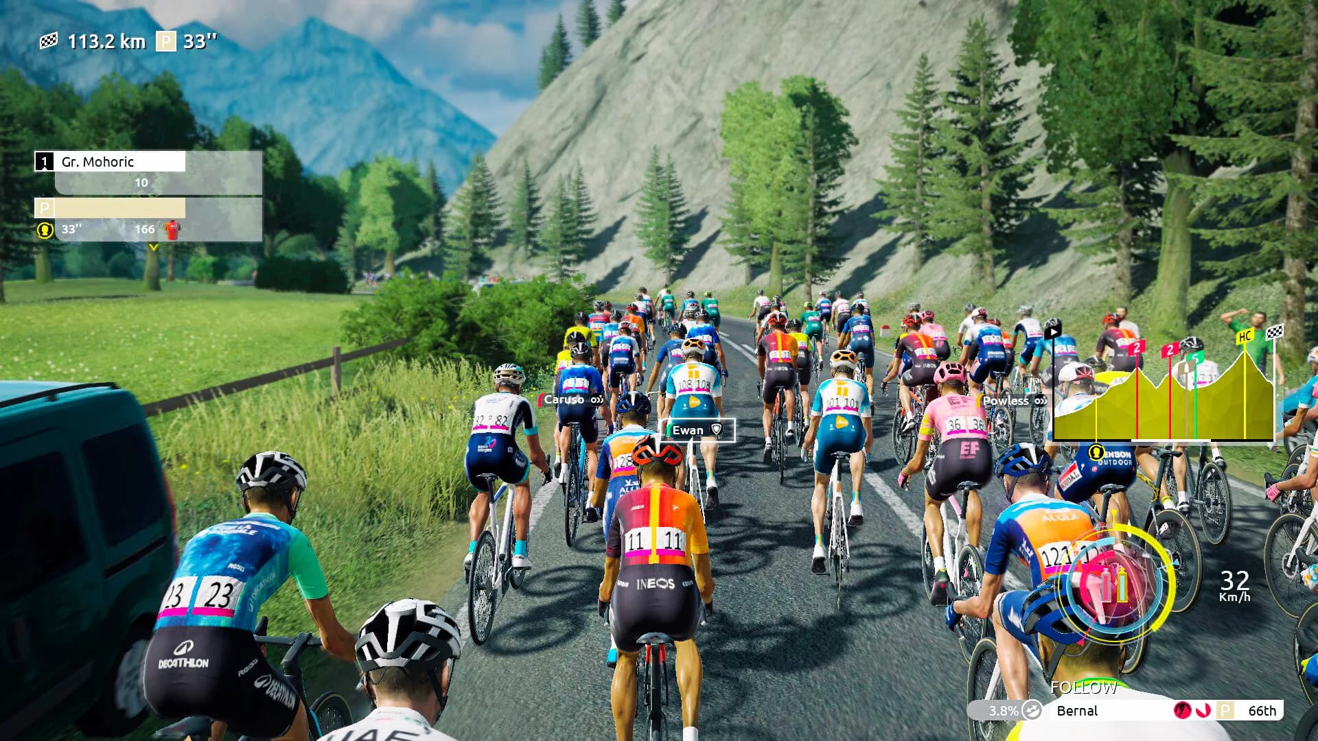 Tour de France 2024 görsel 8