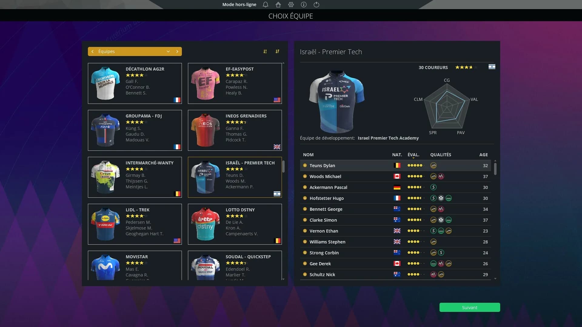 Pro Cycling Manager 2024 görsel 6