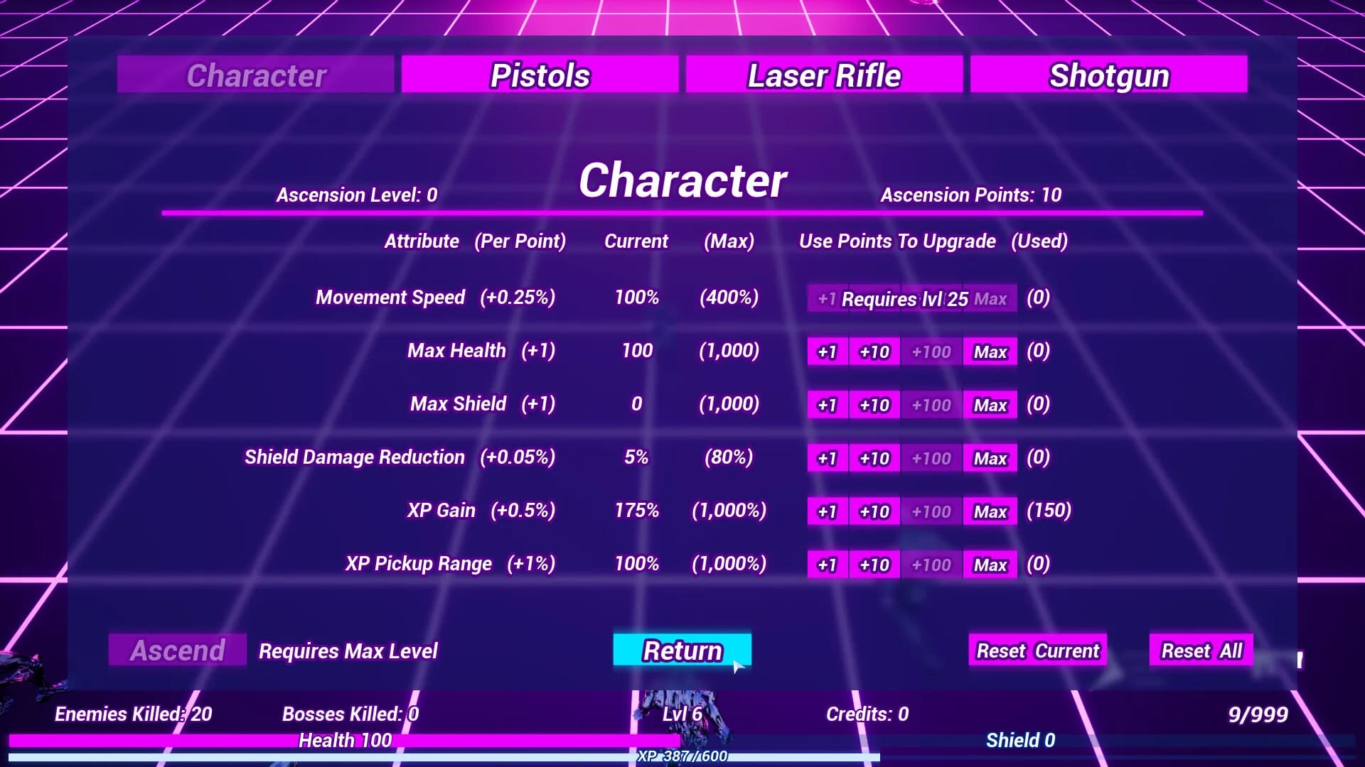 Synthwave Ascension görsel 3