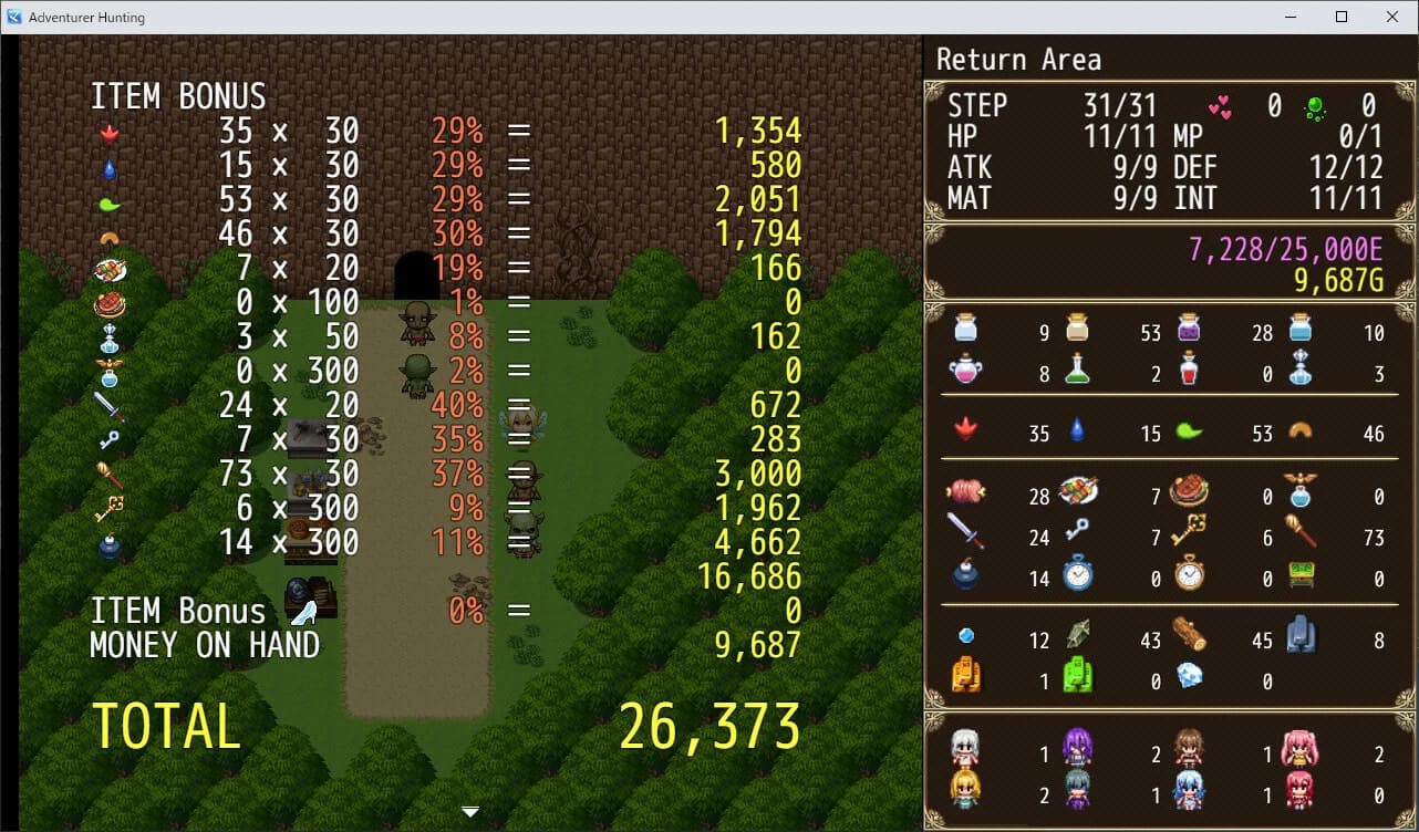 Goblin Adventurer Hunting görsel 25