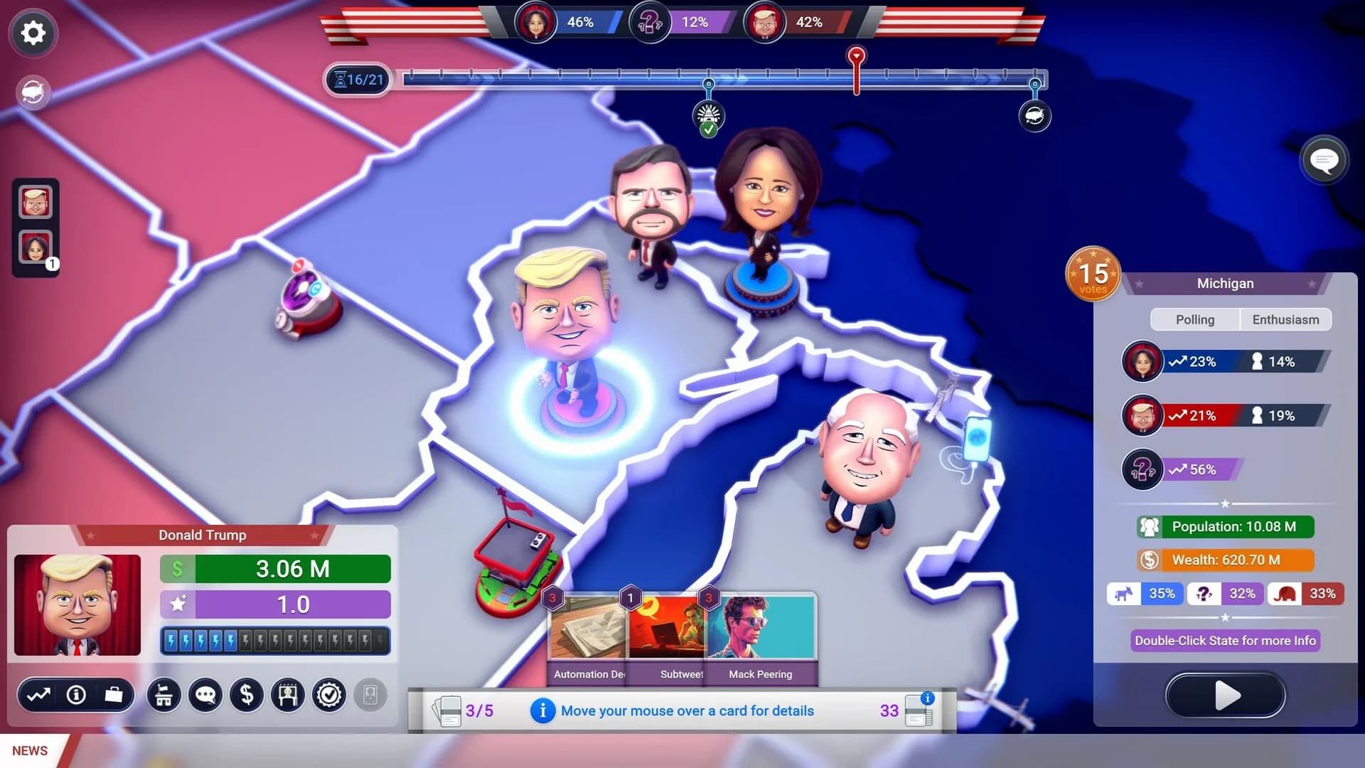 The Political Machine 2024 görsel 2