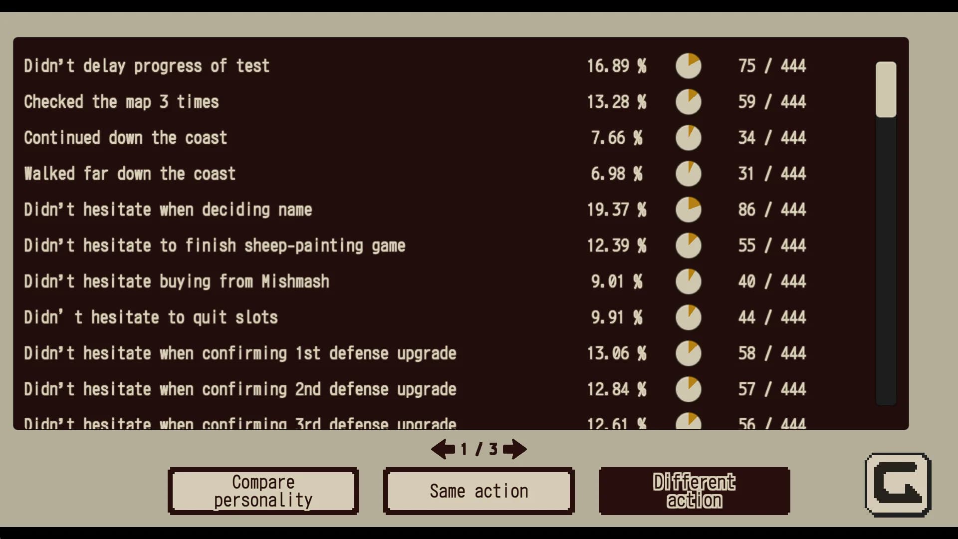 Refind Self: The Personality Test Game görsel 11