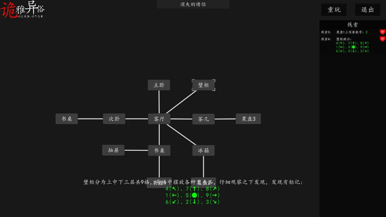 诡雅异俗 görsel 6