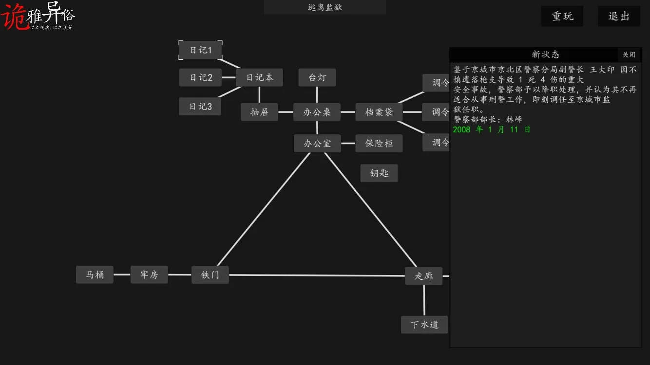 诡雅异俗 görsel 8