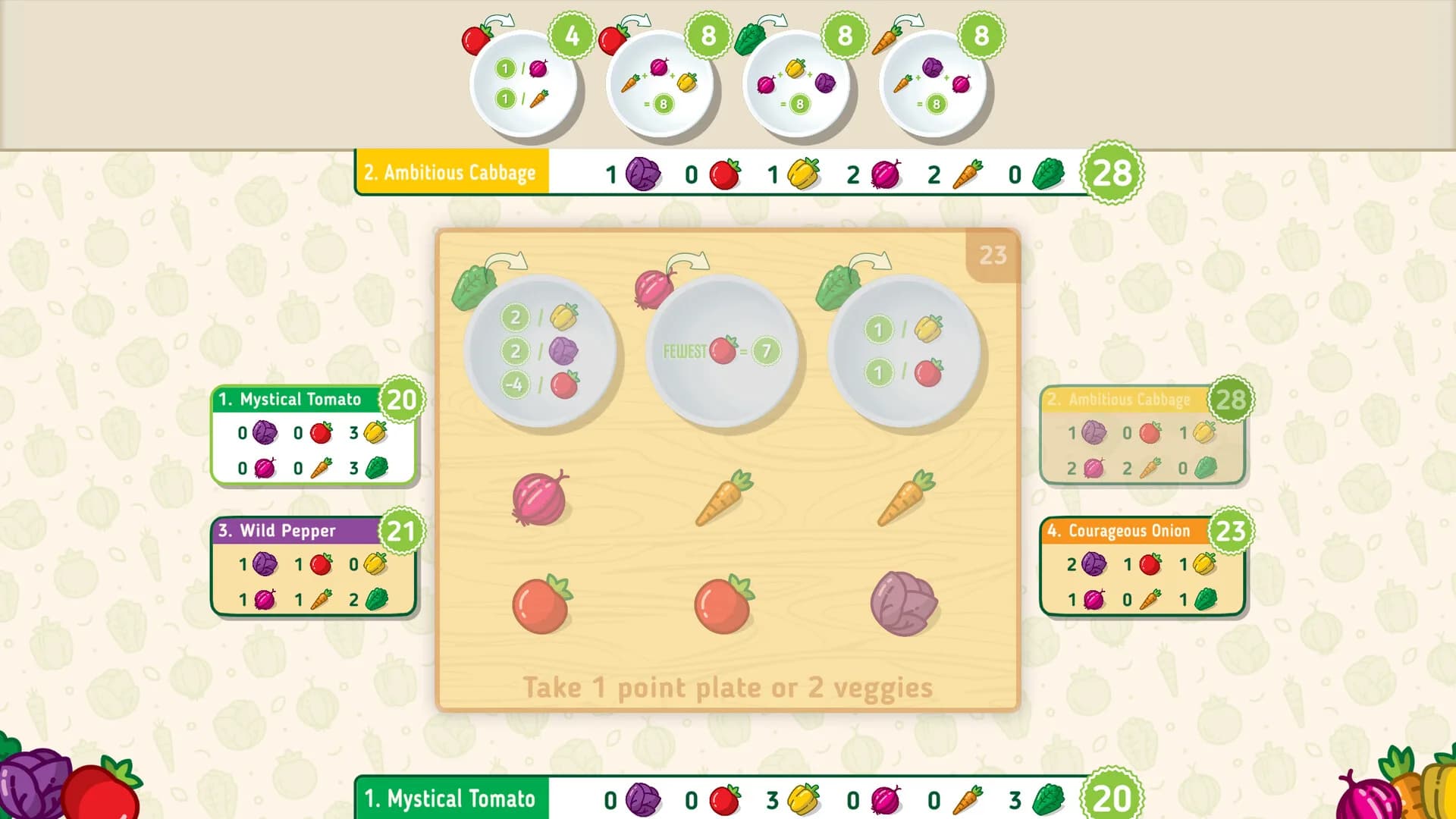 Point Salad - The Board Game görsel 5