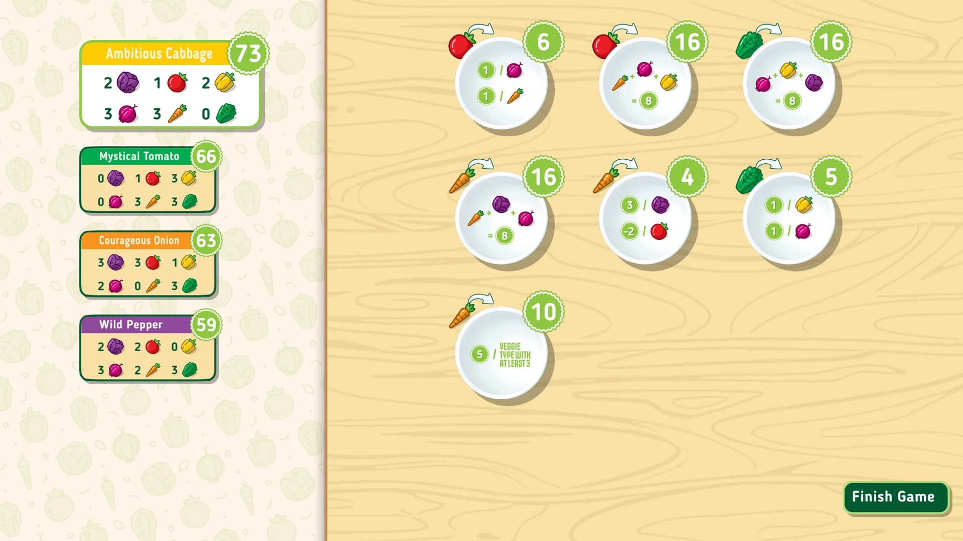 Point Salad - The Board Game görsel 6
