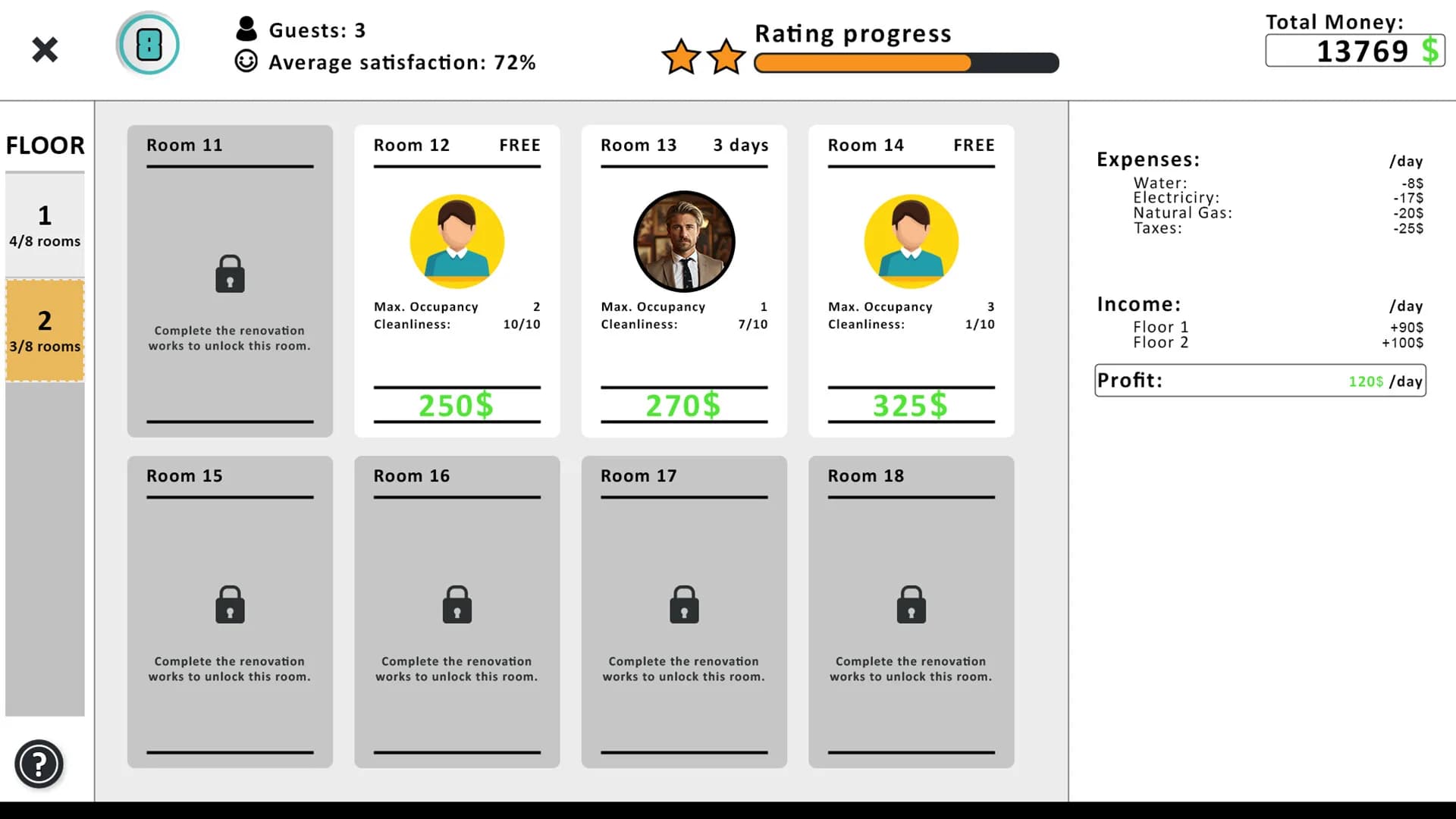 Motel Simulator : Create, Renovate & Grow Business görsel 7