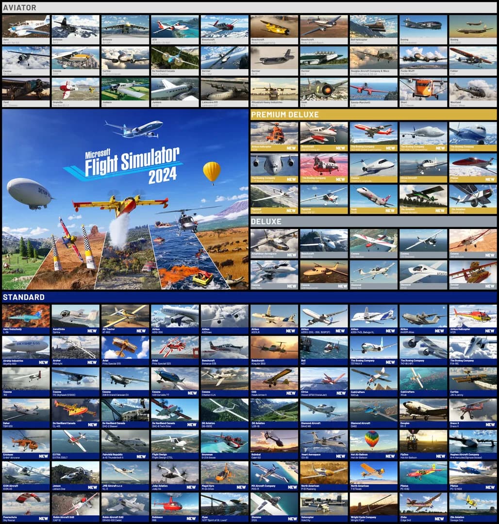 Microsoft Flight Simulator 2024 görsel 3