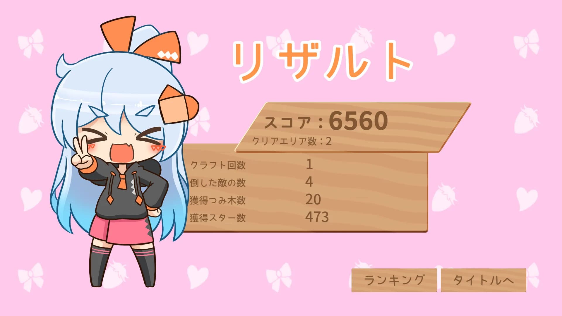 走れ！クレアちゃん görsel 7