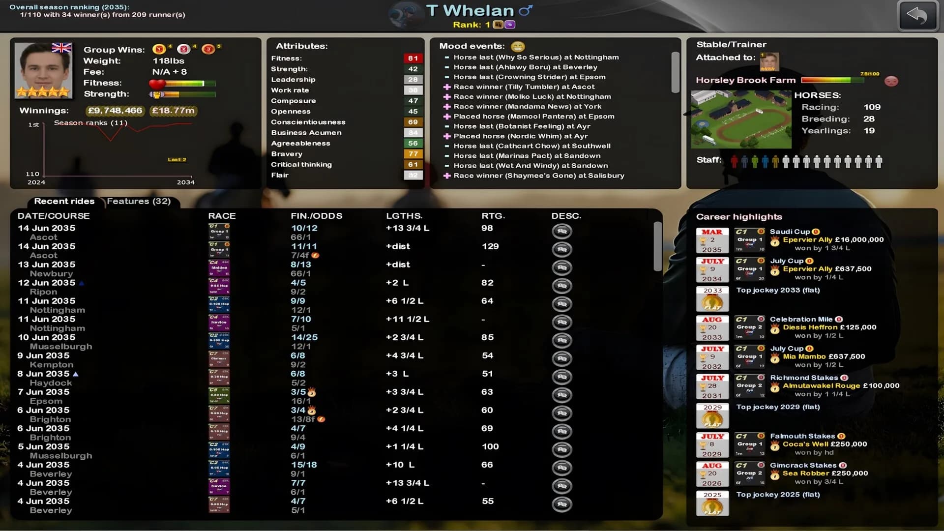 Starters Orders 8 Horse Racing görsel 3
