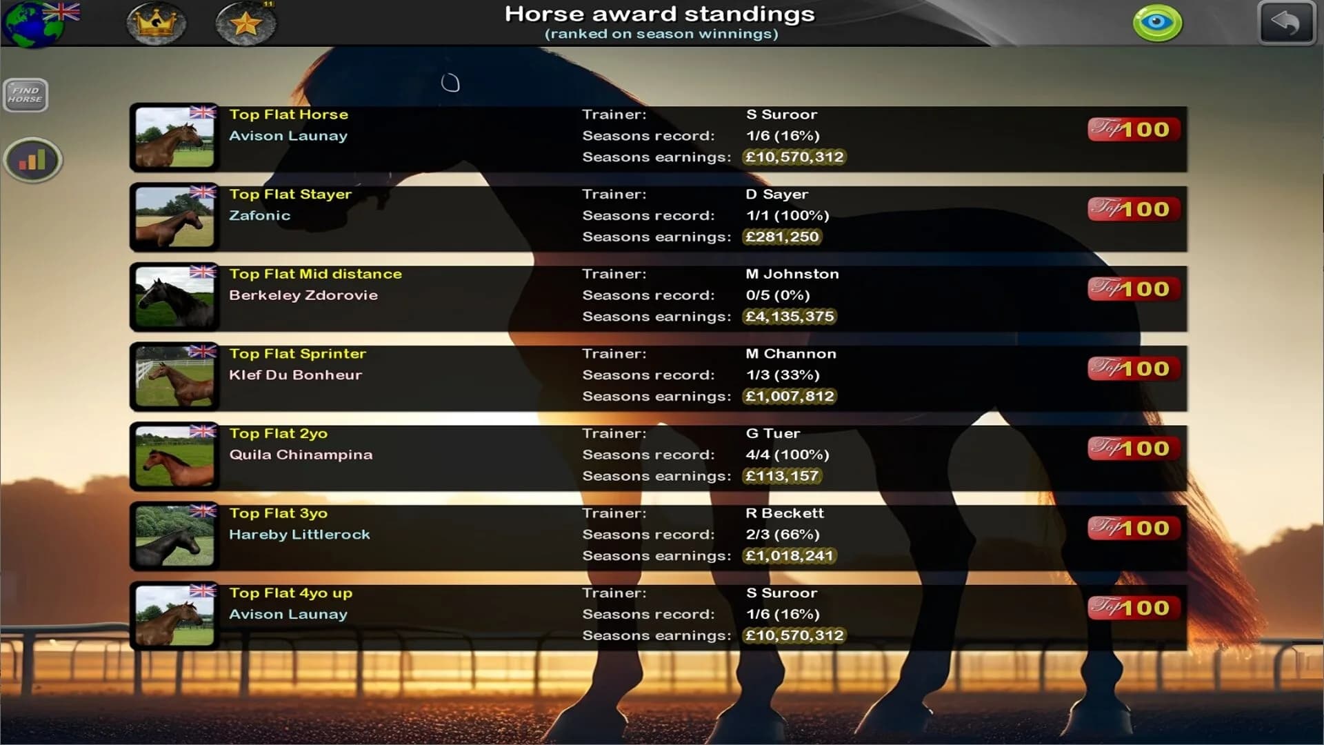Starters Orders 8 Horse Racing görsel 13