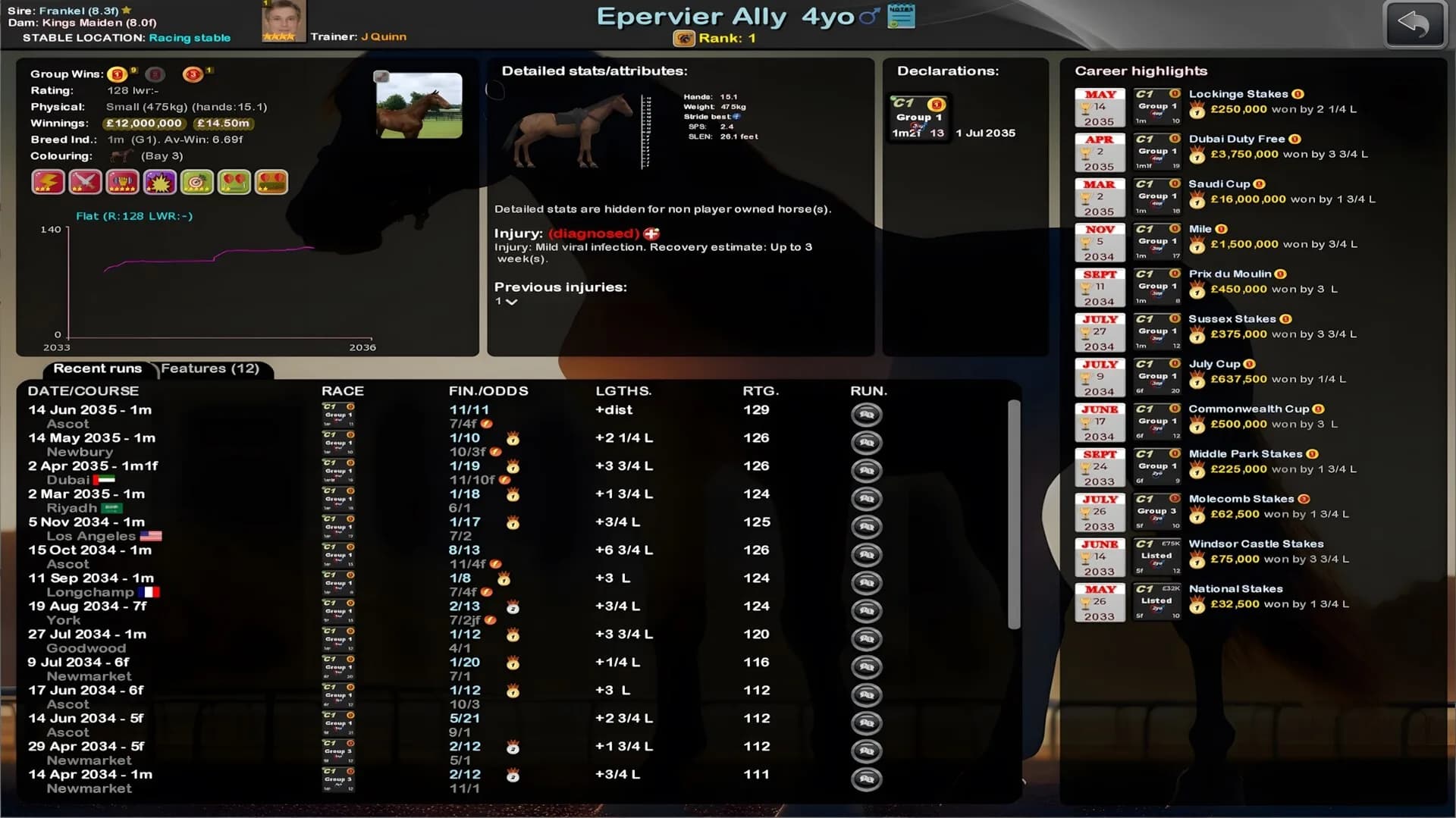 Starters Orders 8 Horse Racing görsel 8