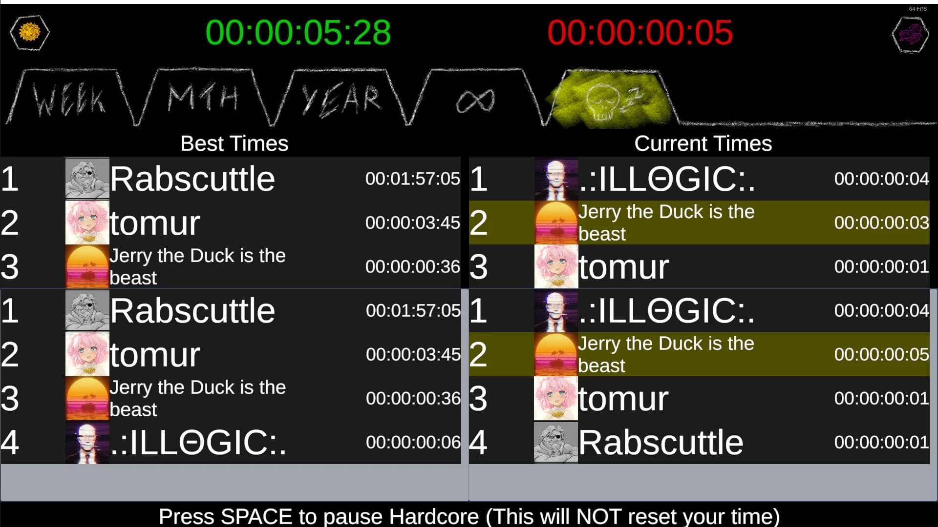 TIS 2 - True Idle Simulator 2 görsel 6