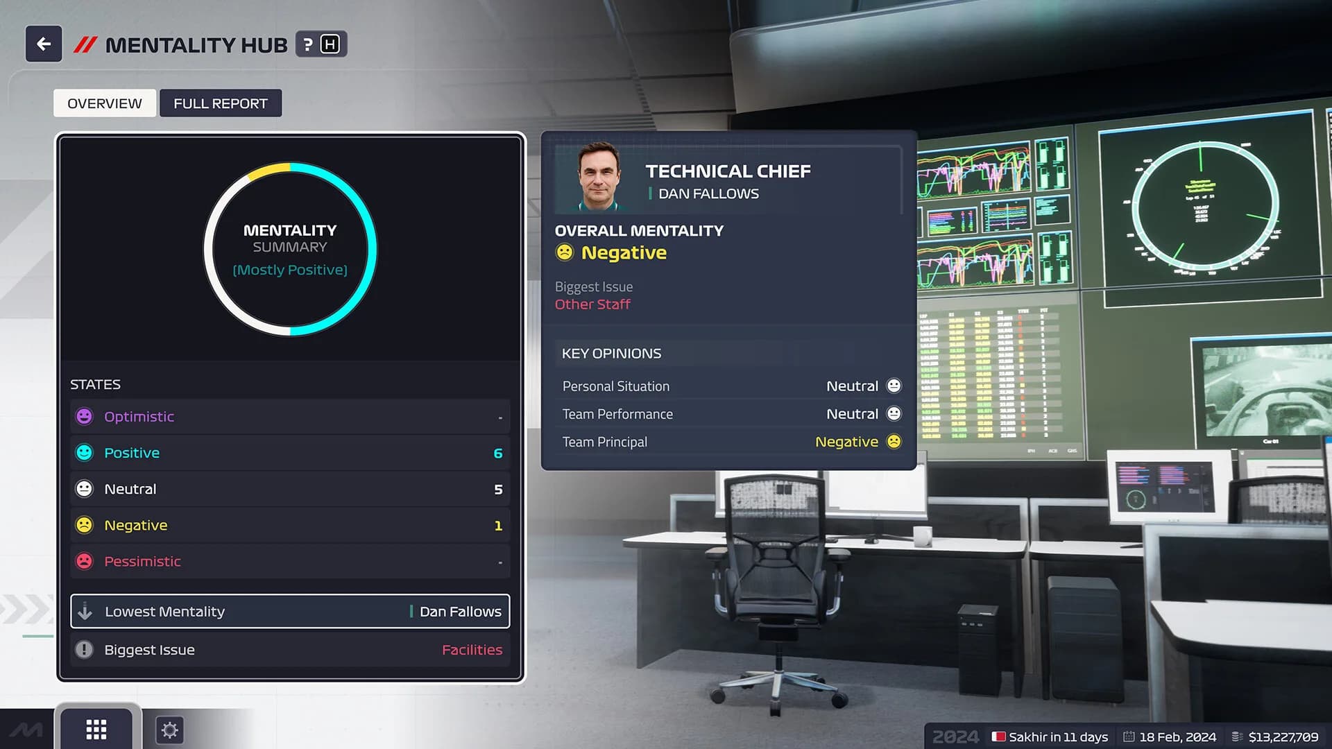 F1® Manager 2024 görsel 5