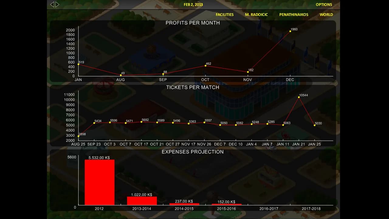 World Basketball Tycoon görsel 2
