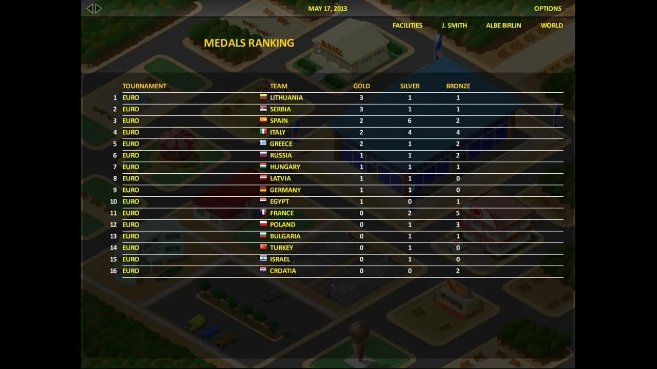 World Basketball Tycoon görsel 10