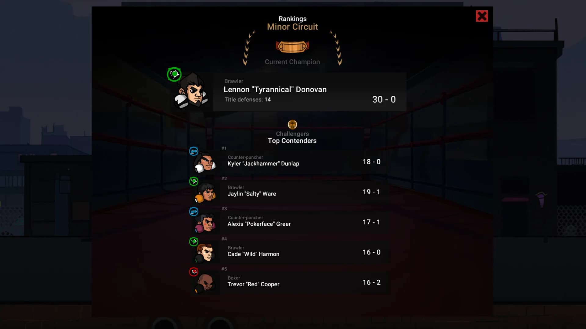 Boxing School 2 görsel 10