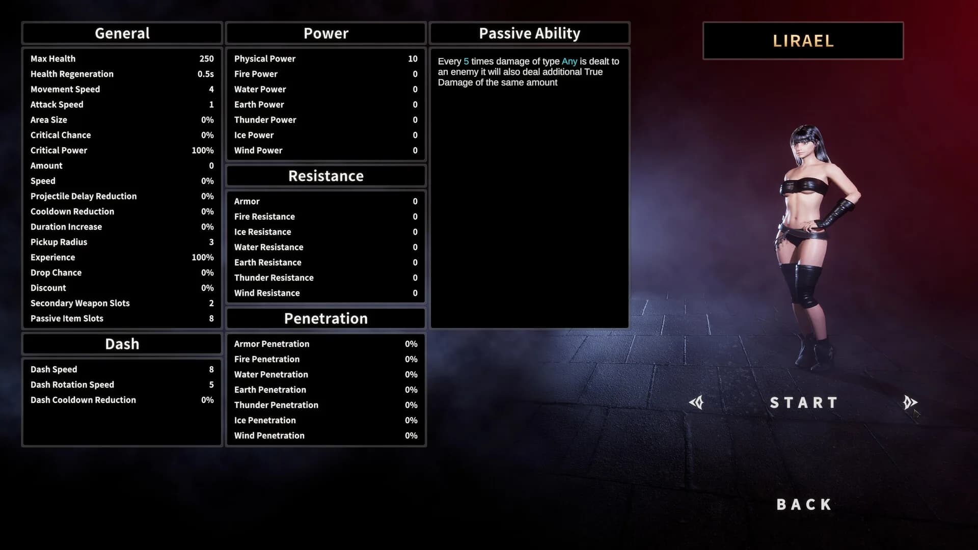 Dawn Of Insolence görsel 2