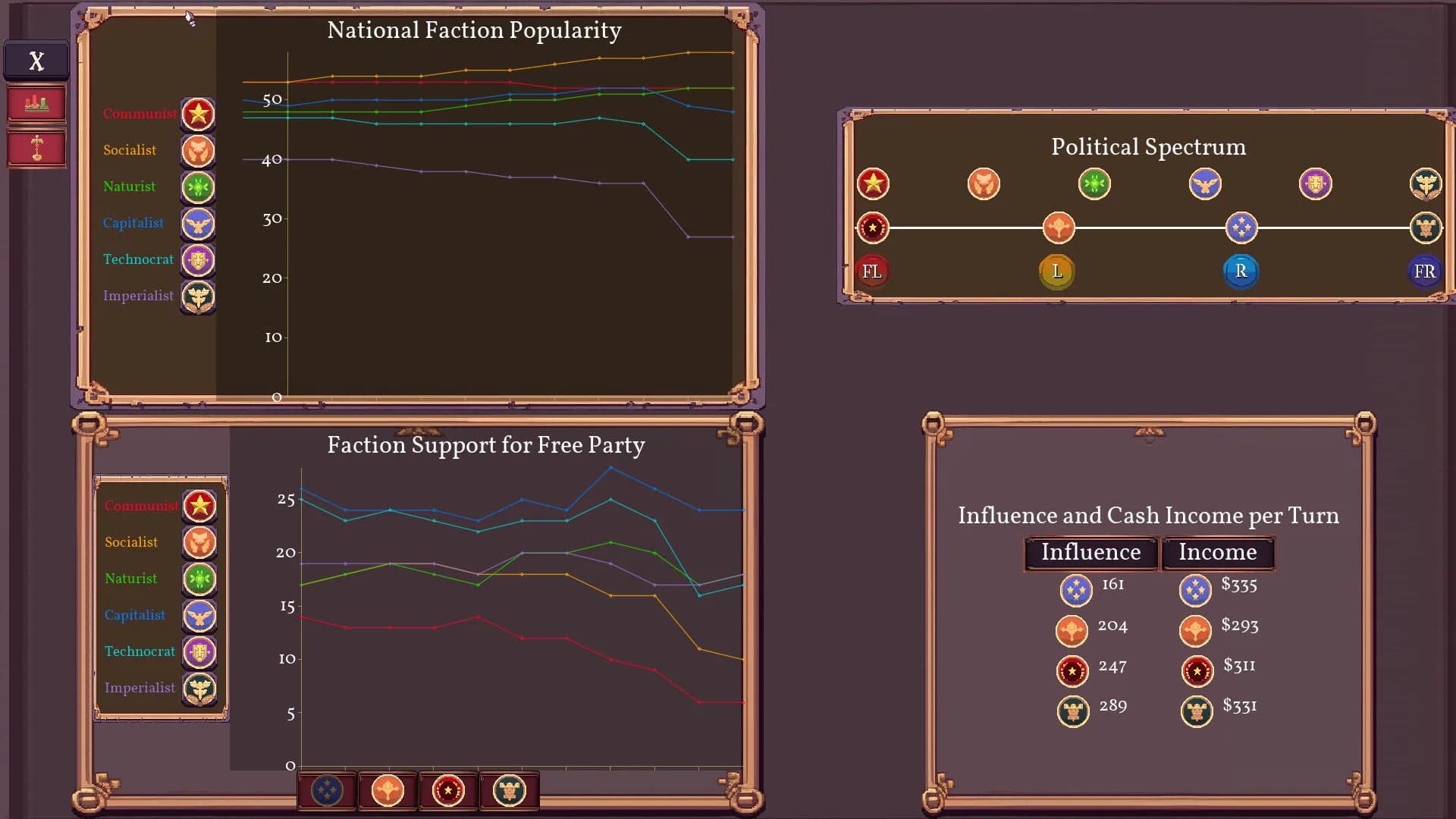 Fantasy Senate Simulator görsel 4