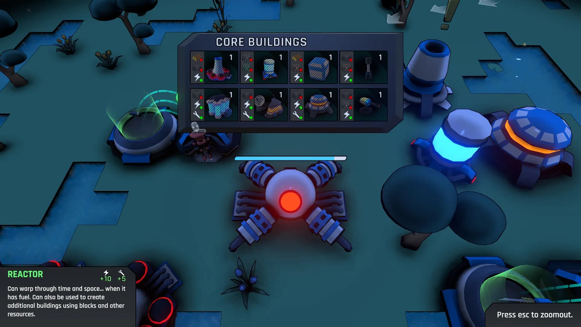 Block Strategy görsel 4