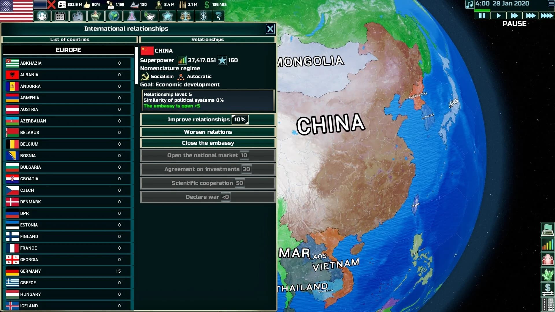 Globalism görsel 5