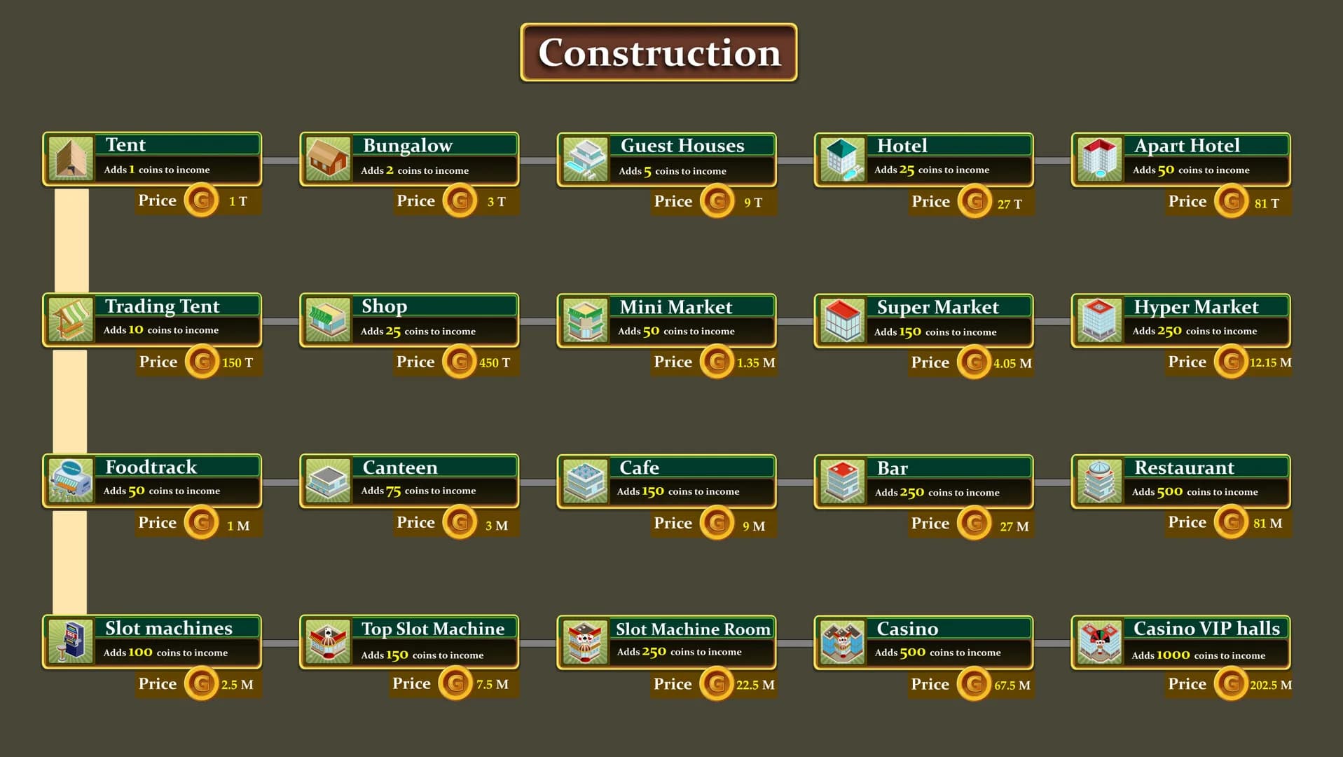 Paradise Architect: Idle Tycoon görsel 4