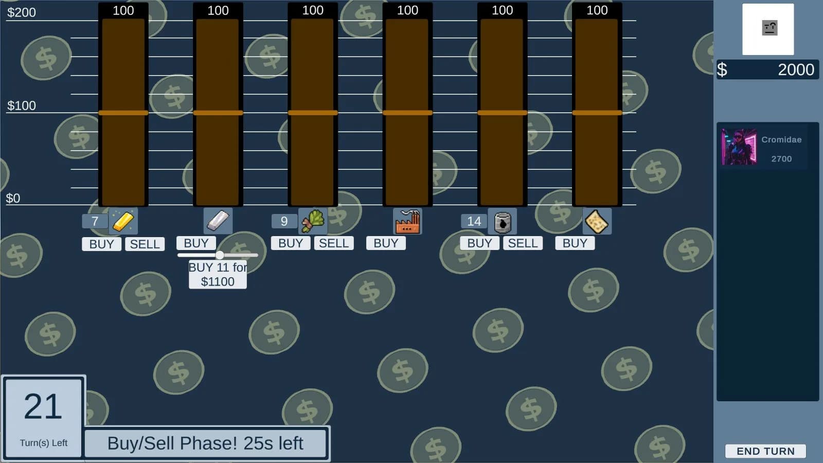 Ticker Tape görsel 4