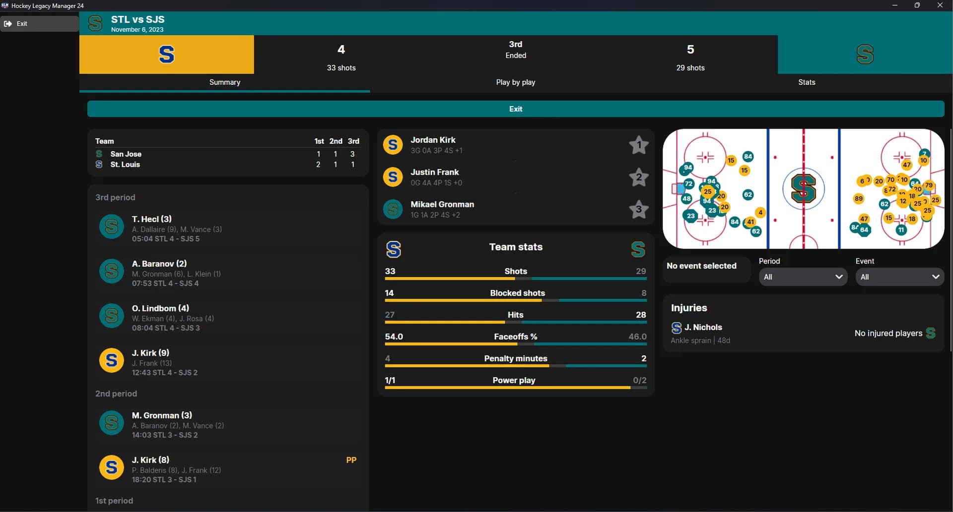 Hockey Legacy Manager 24 görsel 4
