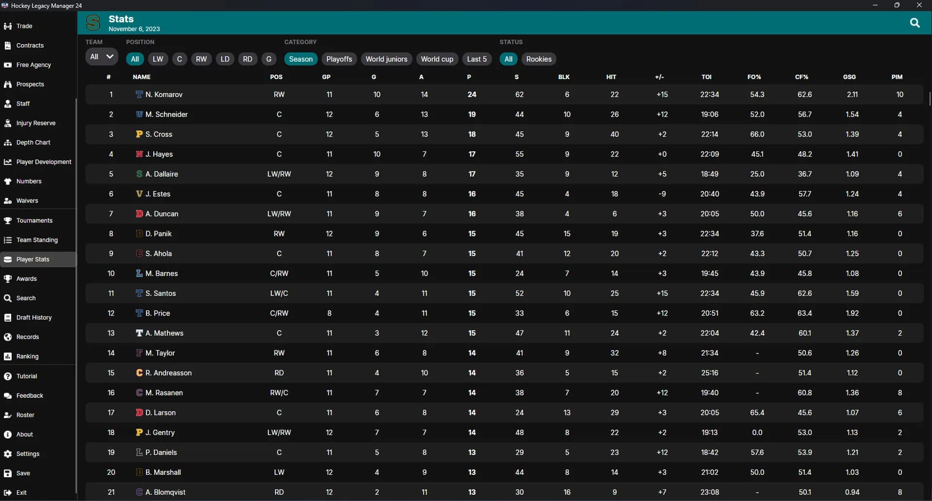 Hockey Legacy Manager 24 görsel 6